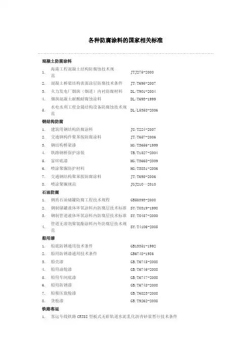 各种防腐涂料的国家相关标准