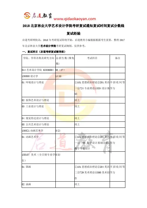2018北京林业大学艺术设计学院考研复试通知复试时间复试分数线复试经验