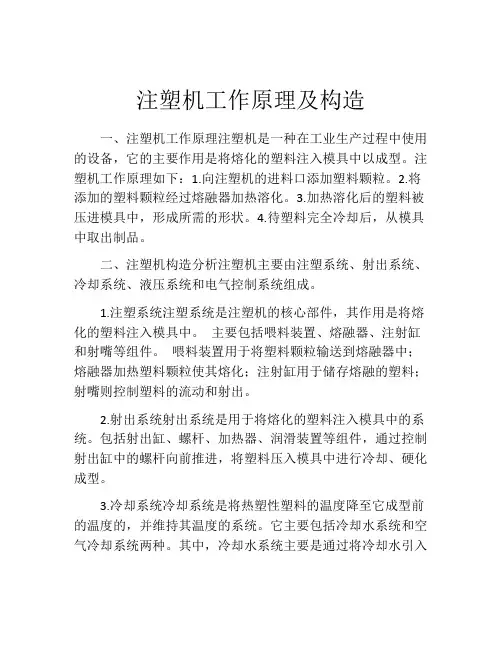 注塑机工作原理及构造