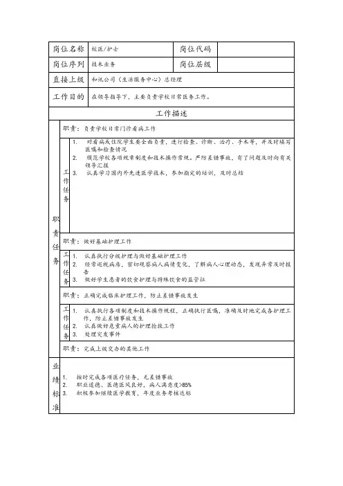 校医护士岗位职责说明书