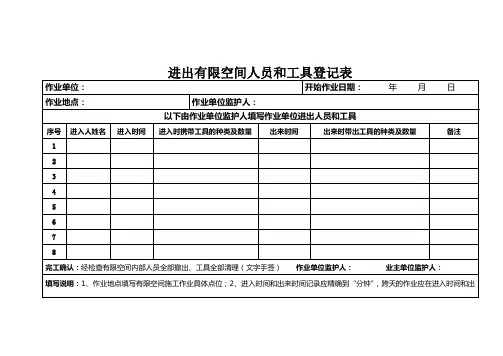 进出有限空间人员和工具登记表