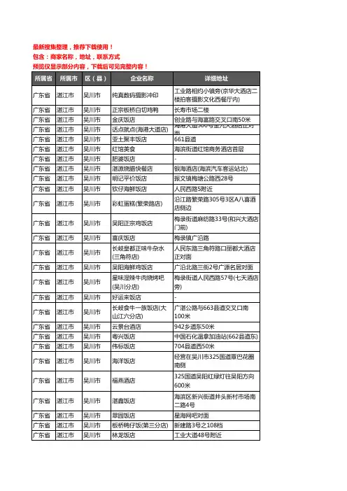 新版广东省湛江市吴川市酒店餐饮企业公司商家户名录单联系方式地址大全168家