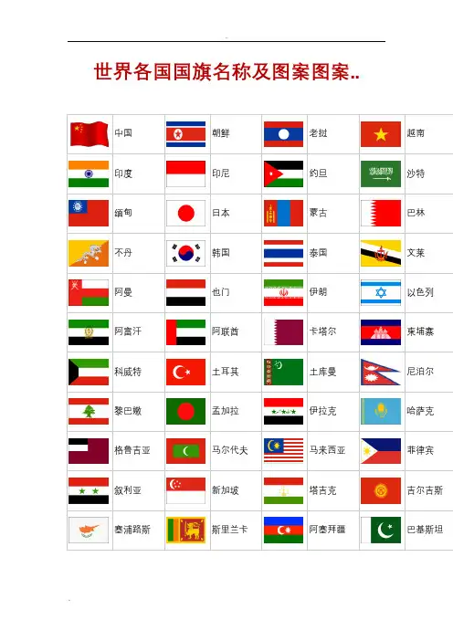 世界各国国旗名称及图案图案
