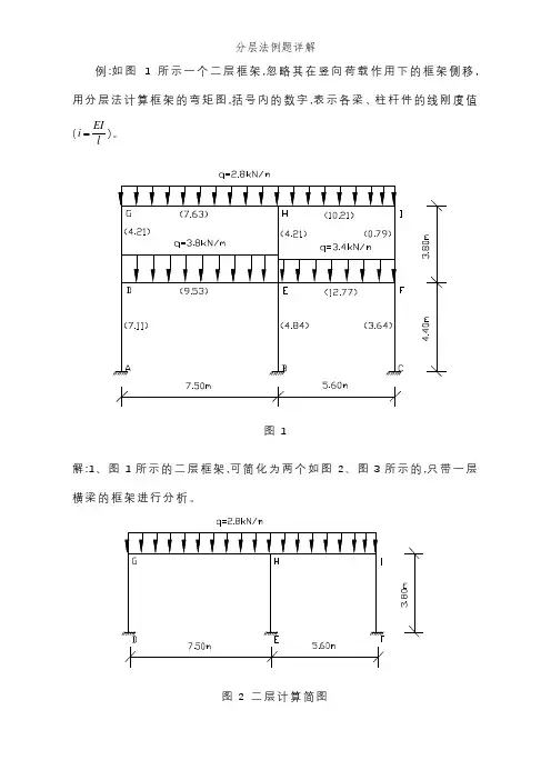 分层法例题详解