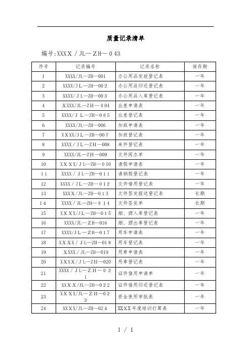 质量记录清单文件