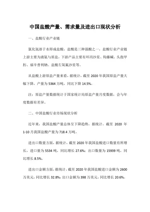 中国盐酸产量、需求量及进出口现状分析