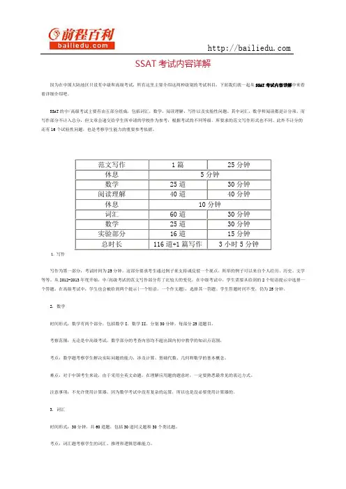ssat考试内容详解