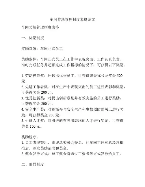 车间奖惩管理制度表格范文