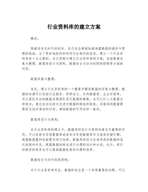 行业资料库的建立方案