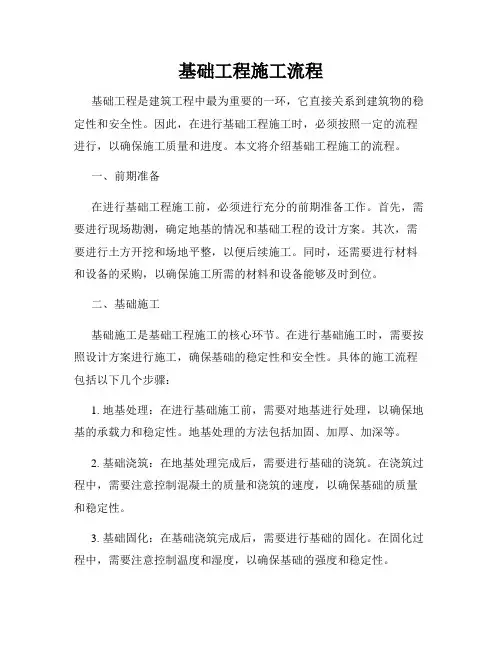 基础工程施工流程