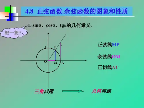 正弦函数余弦函数的图像和性质PPT课件