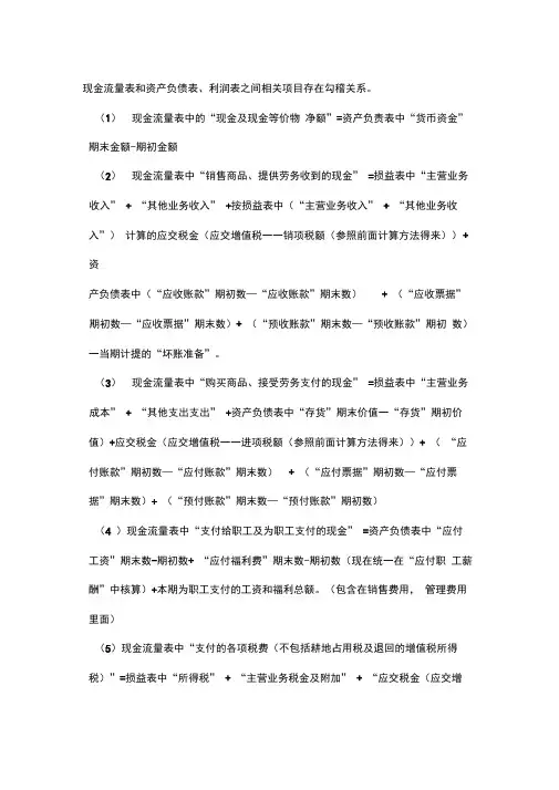 现金流量表和资产负债表、利润表