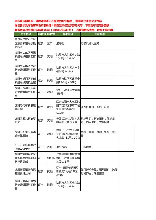 新版辽宁省新娘婚纱工商企业公司商家名录名单联系方式大全27家