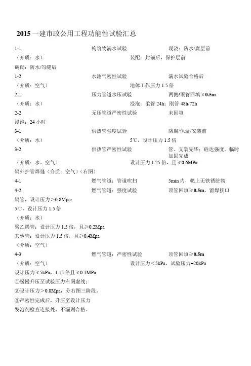 2015一建市政公用工程功能性试验汇总