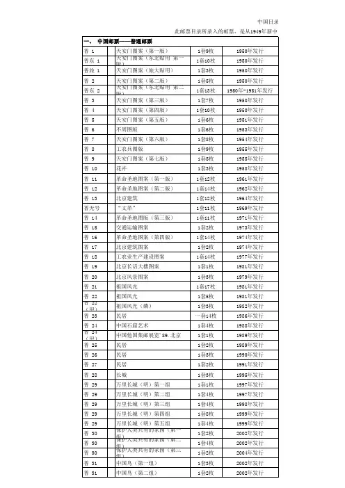 新中国邮票目录大全(1949-2012)