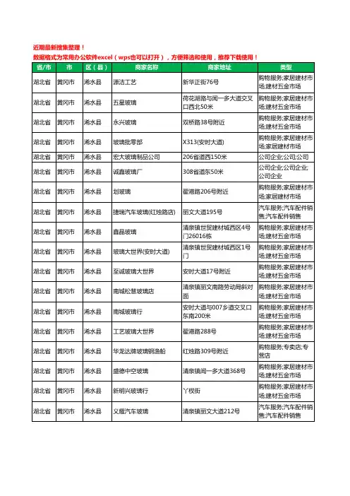 2020新版湖北省黄冈市浠水县玻璃工商企业公司商家名录名单黄页联系方式电话大全18家