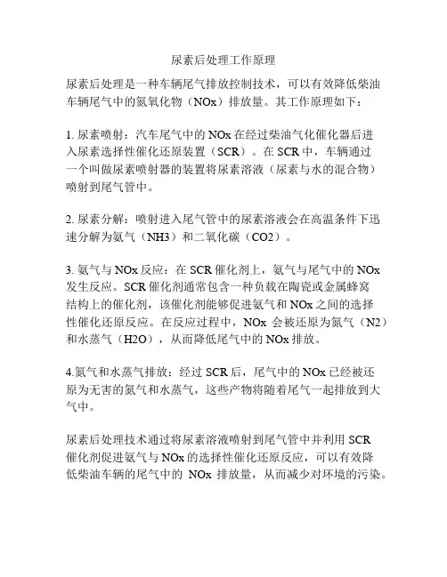 尿素后处理工作原理
