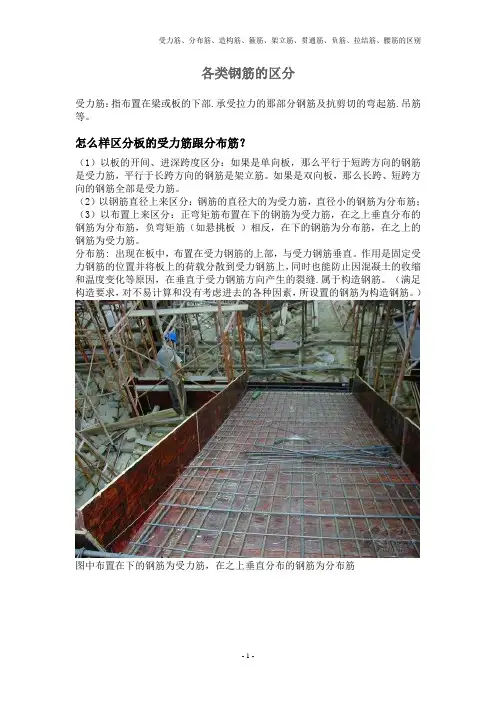 架立筋、负弯矩筋、贯通筋、拉结筋、分布筋、腰筋(腹筋)、受力筋的区分
