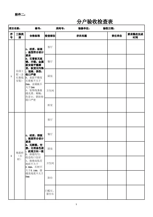 分户验收检查表