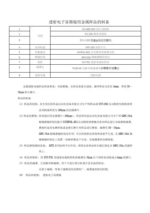 金属样品透射试样的制备流程方案二