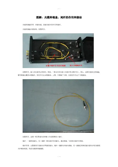 图解：光缆终端盒、尾纤的作用和接法