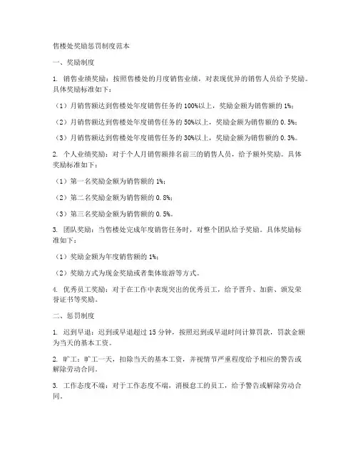 售楼处奖励惩罚制度范本