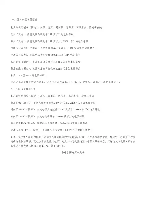 国内电压等级划分及全球各国电压一览表!