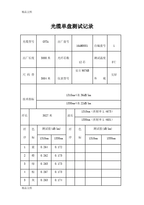 光缆单盘测试记录(汇编)