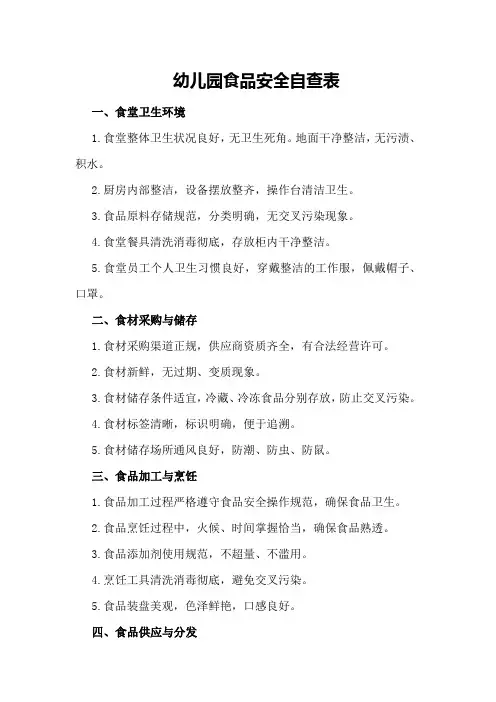 幼儿园食品安全自查表