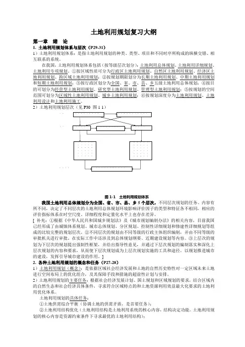 土地利用规划考前复习资料(详解版)