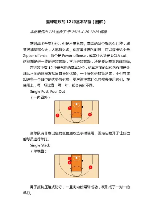篮球进攻的12种基本站位（图解）
