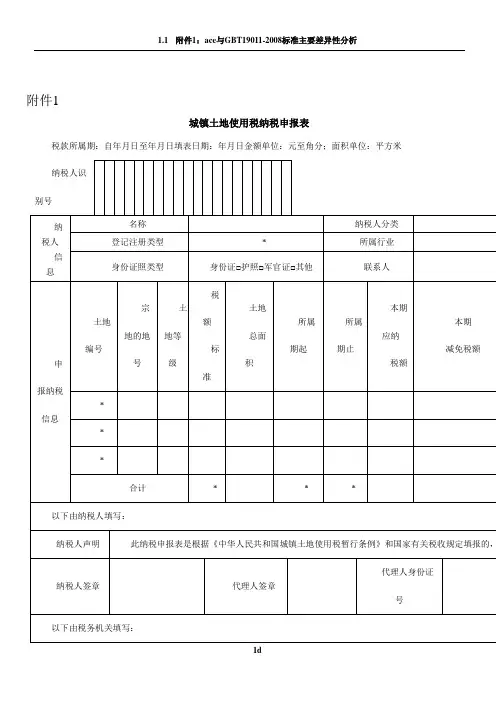 土地使用税表格