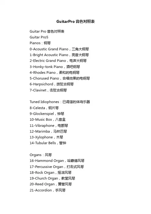 GuitarPro音色对照表
