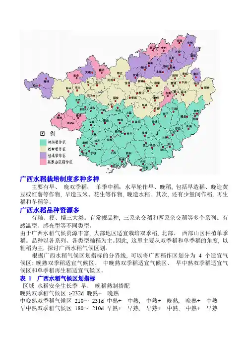 广西水稻种植区划
