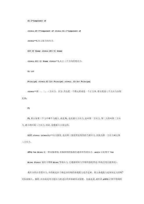 ansys各应力