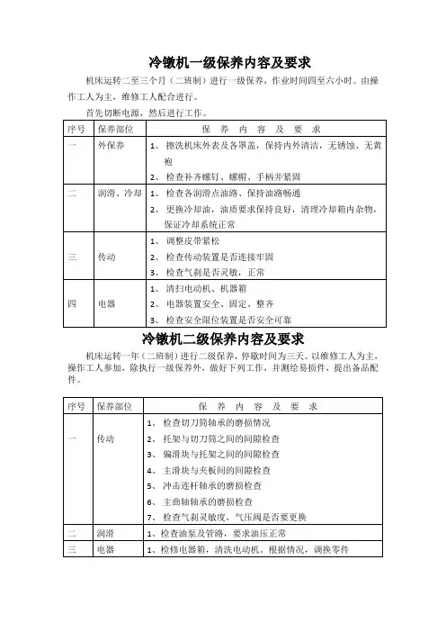 冷镦机保养细则