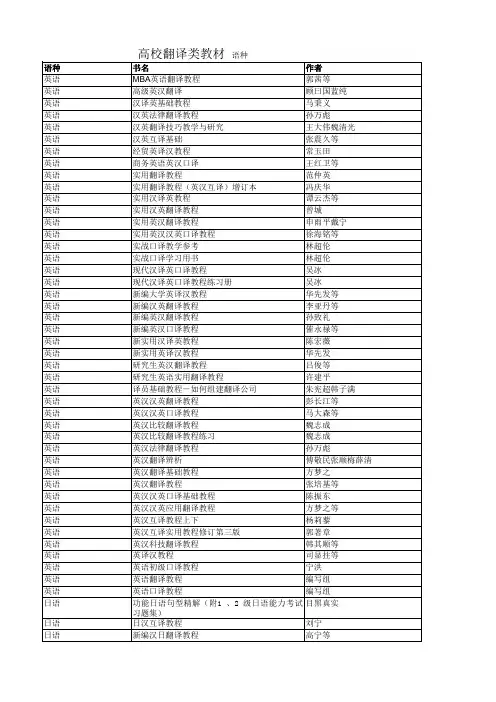 高校翻译类教材汇总
