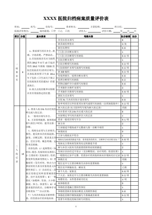 XXXX医院归档病历质量评价表