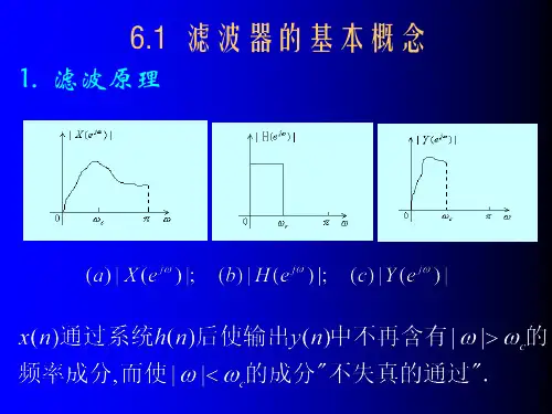 信号处理课件第6章无限冲激响应(IIR)滤波器设计