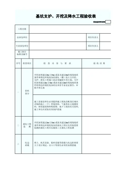 基坑支护、开挖及降水工程验收表