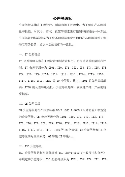 公差等级标