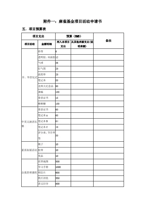 活动预算格式