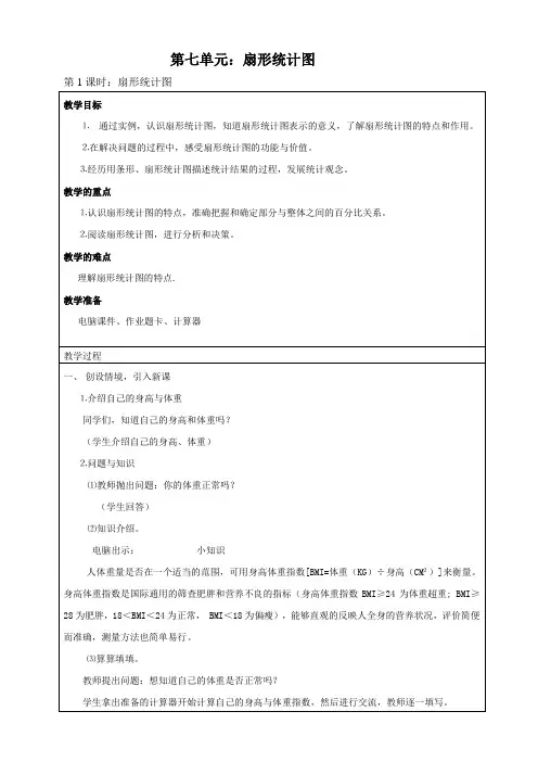 《扇形统计图》《节约用水》
