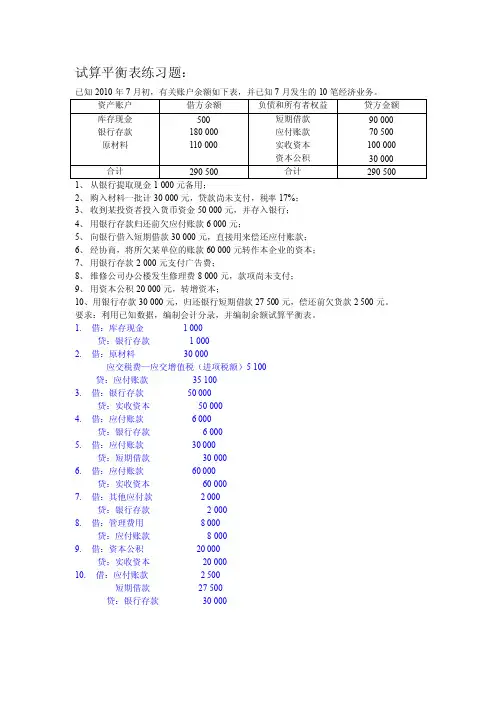 试算平衡表练习题及答案