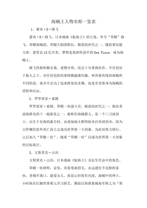 海贼王人物名称一览表
