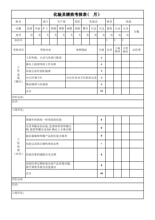 化验员绩效考核表