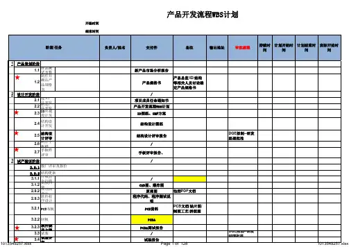 开发流程WBS计划