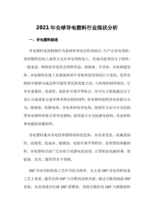 2021年全球导电塑料行业现状分析