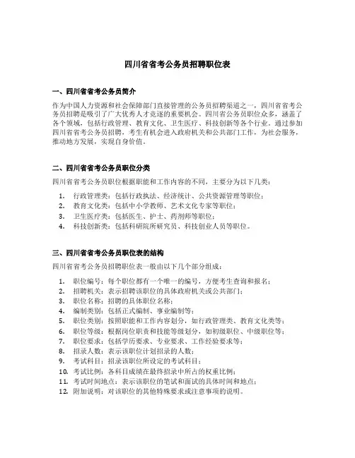 四川省省考公务员招聘职位表