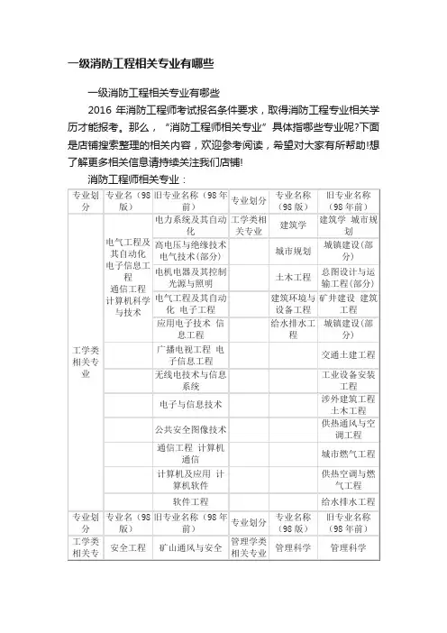 一级消防工程相关专业有哪些
